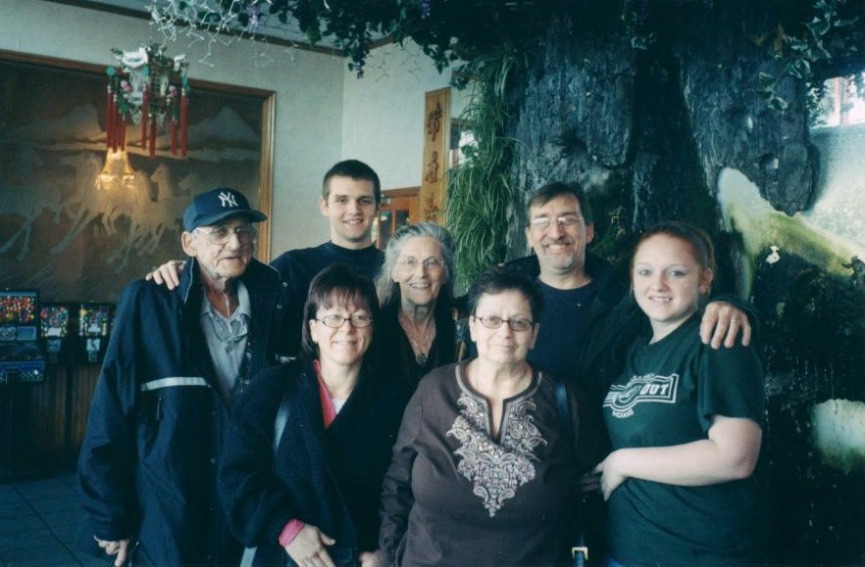 2004.6